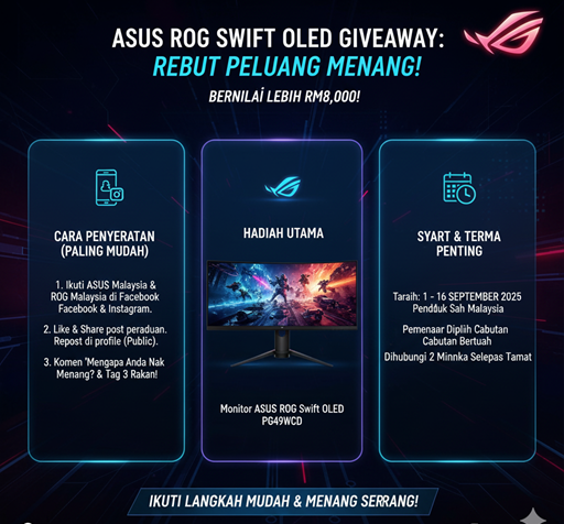 ASUS ROG Swift OLED Giveaway Rebut Peluang Menang Monitor Gaming infographic 50m